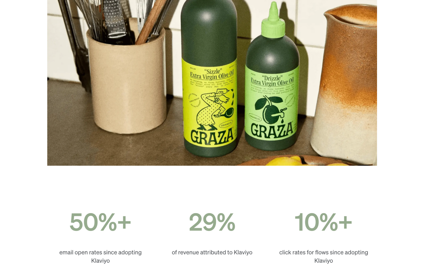 Screengrab of Graza case study results and image of Graza products display.