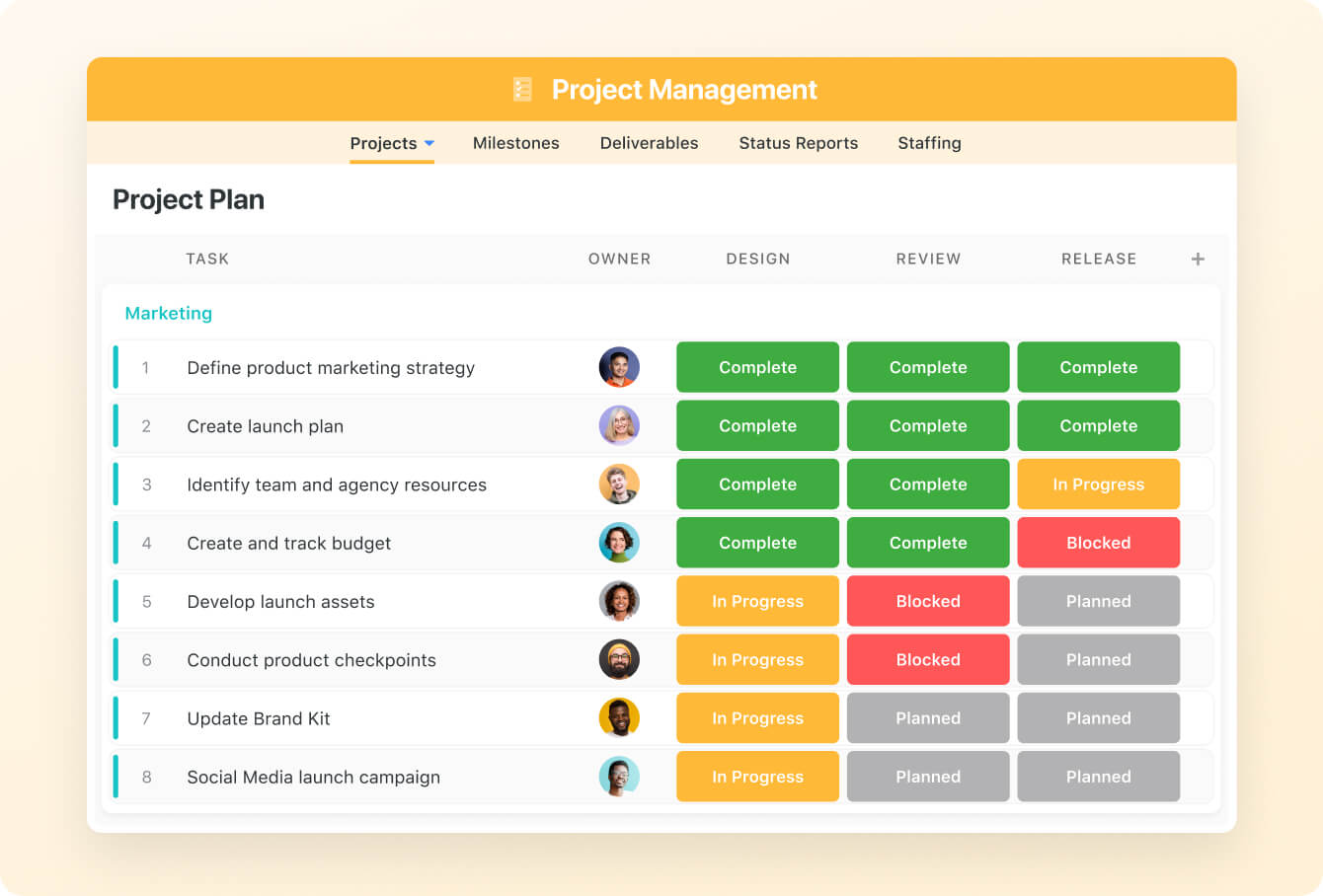 Unify the management of all your projects