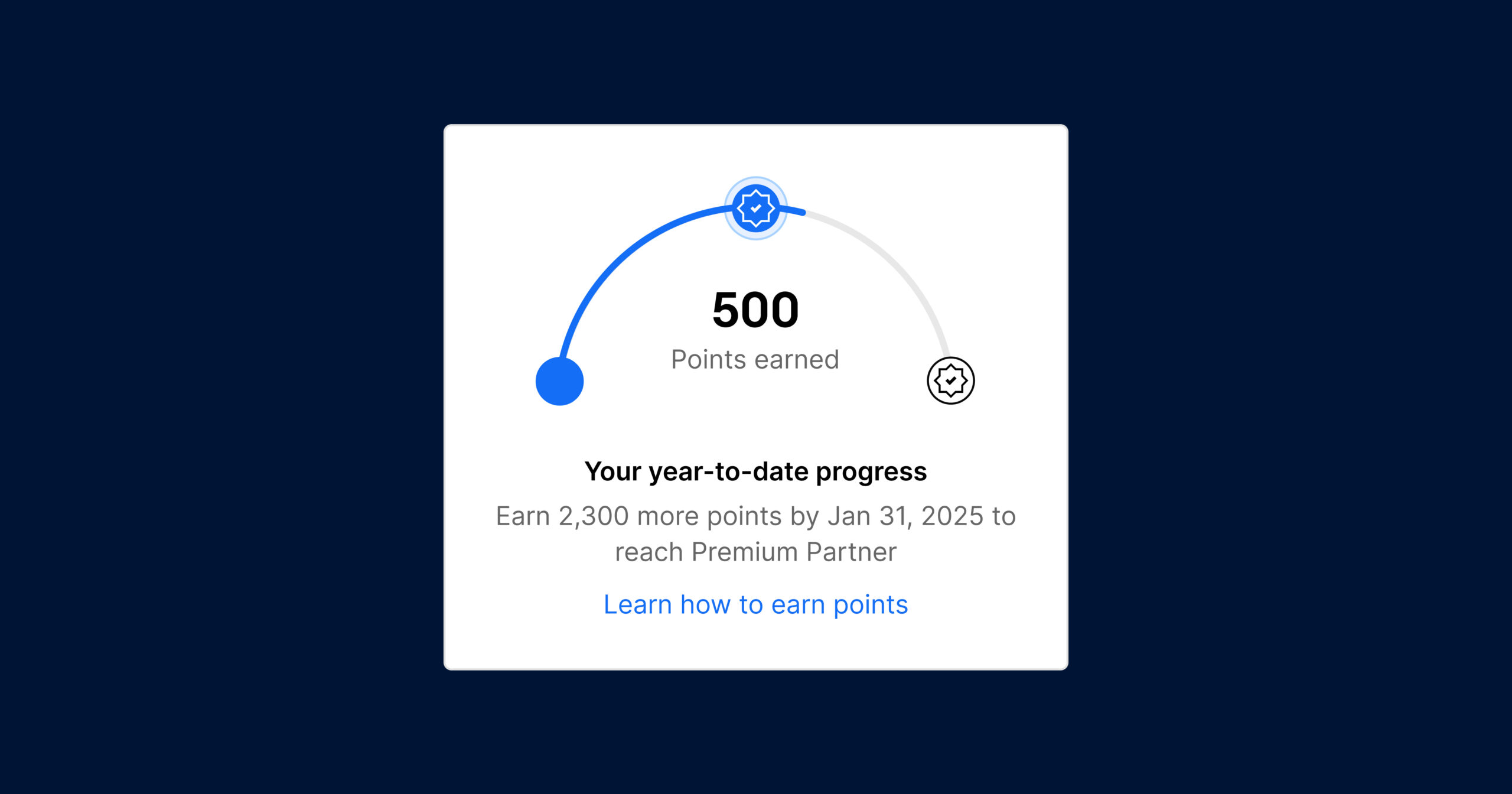 A UI Screenshot of the new points meter for Webflow’s Certified Partner Program showing an example the number of points earned by a partner this year.