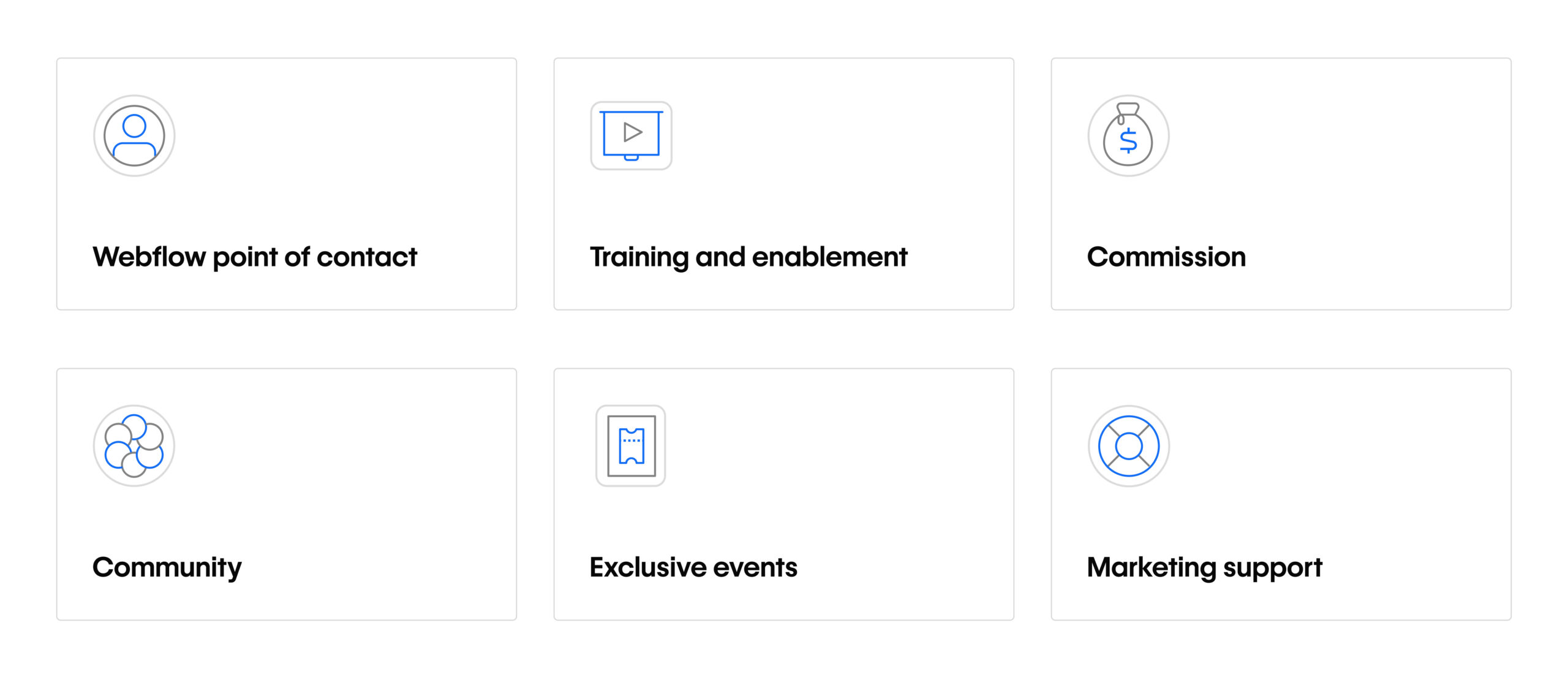 An image showing an overview of the new benefit categories for the program. Point of contact, training and enablement, comission, community, exclusive events, and marketing support.