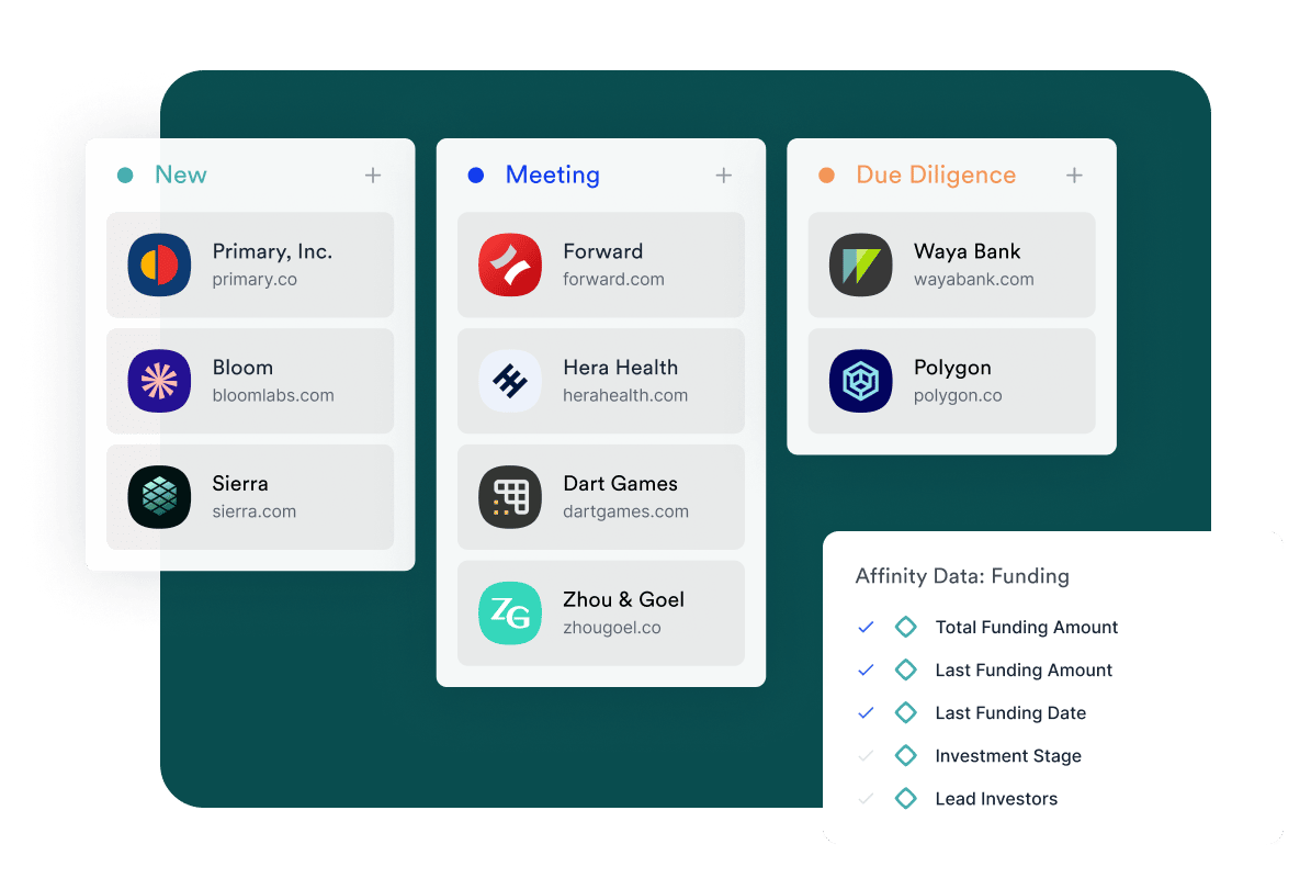 CRM private equity Affinity  pipeline management