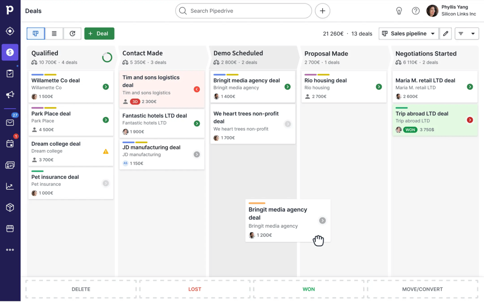 CRM private equity Pipedrive sales pipeline