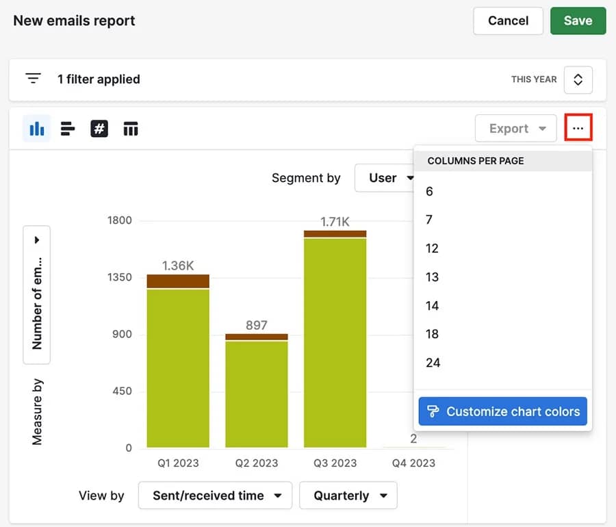 Best CRM with email marketing Pipedrive Campaigns