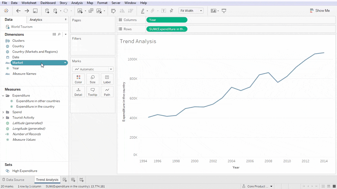 Client reporting Tableau data builder