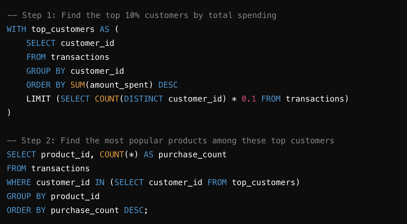 Customer database software SQL query