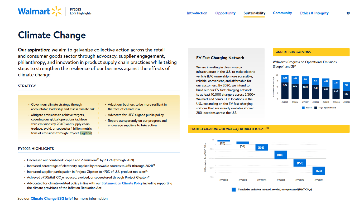 ESG Report Walmart environmental data