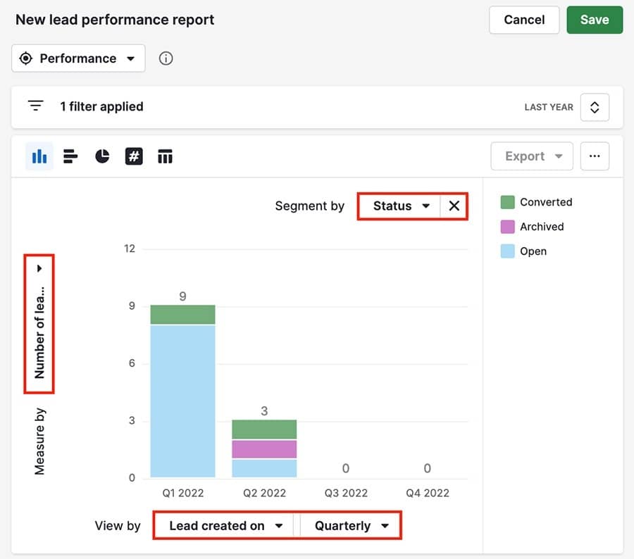 Leads reporting filter options