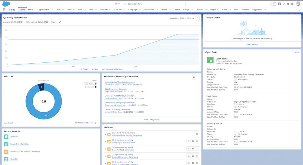 Microsoft Dynamics vs. Salesforce Salesforce homepage