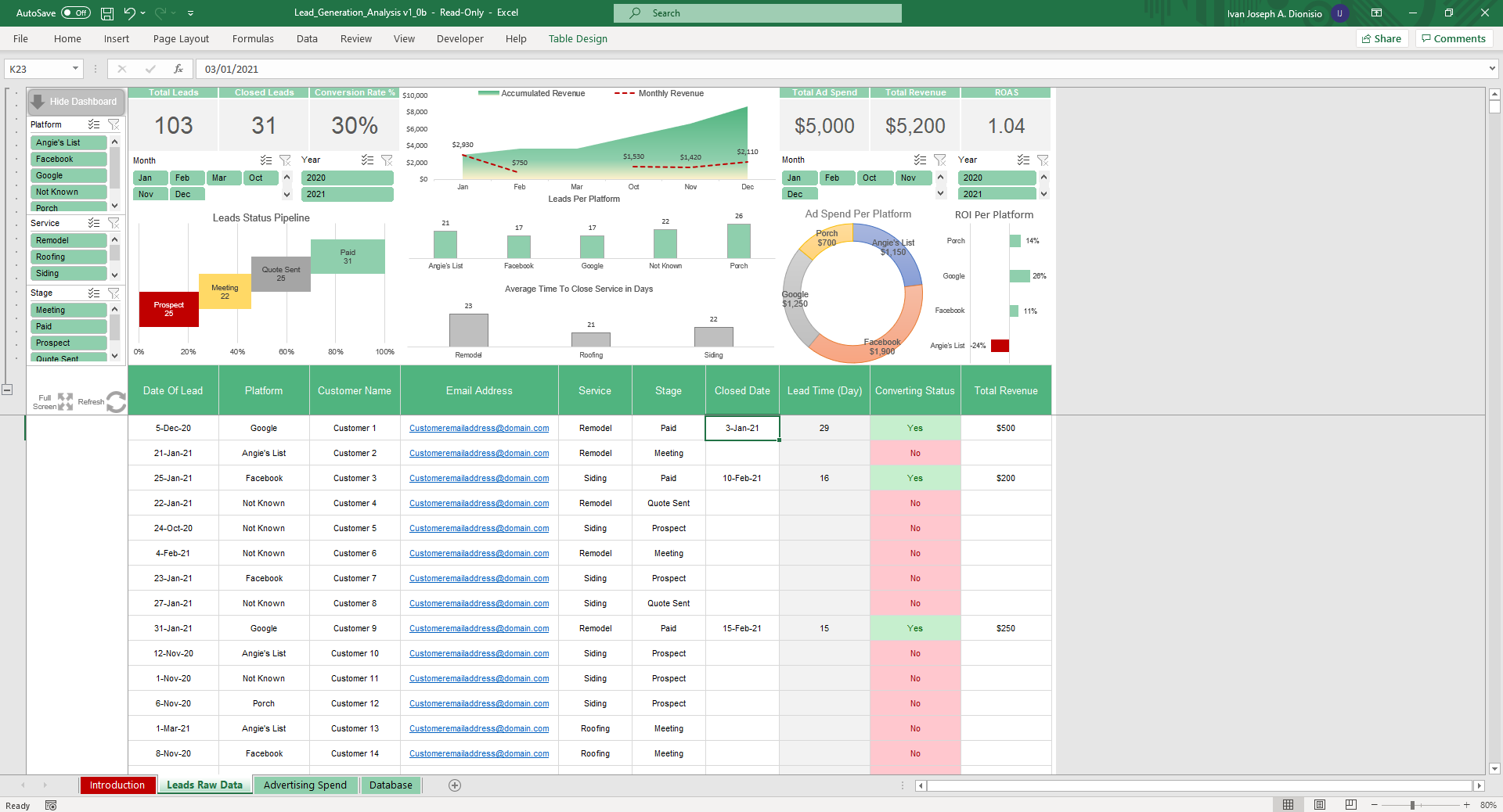 Leads reporting Excel template