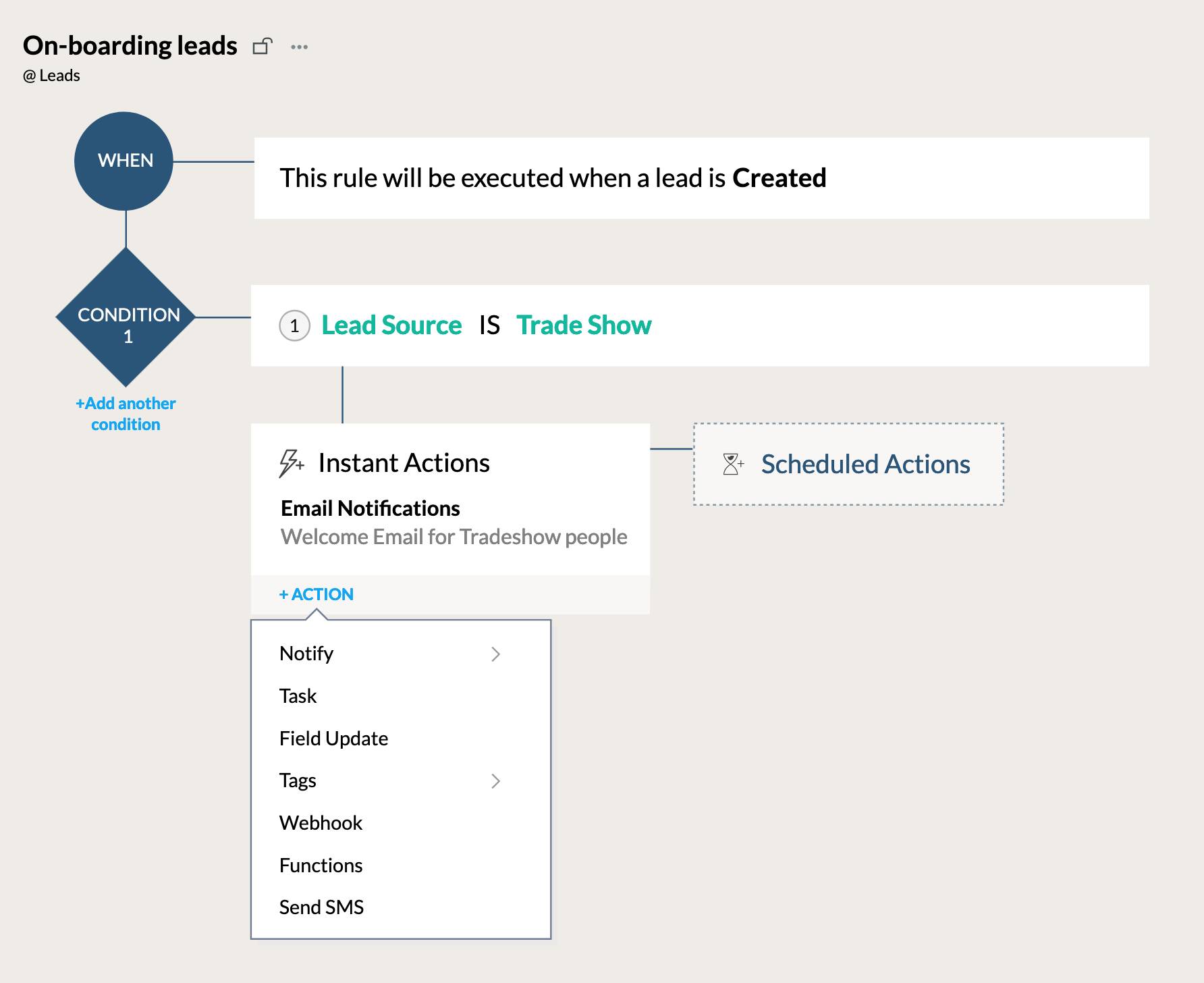 Zoho vs. Salesforce Zoho automation