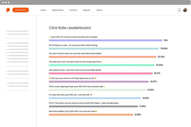 ai email marketing tools: Phrasee