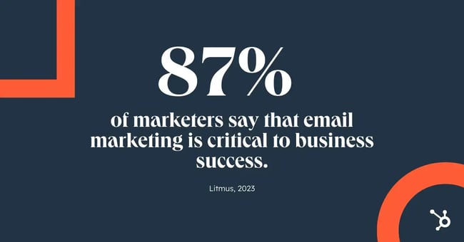 graphic displaying the importance of email marketing