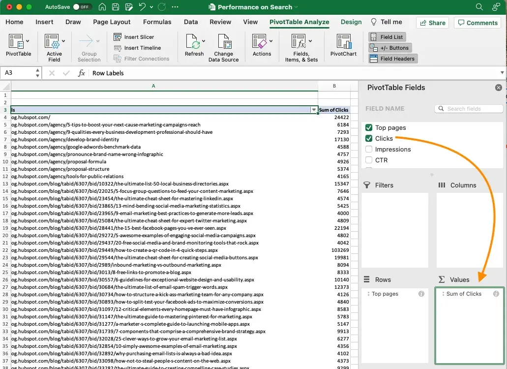 pivot table, sum of clicks