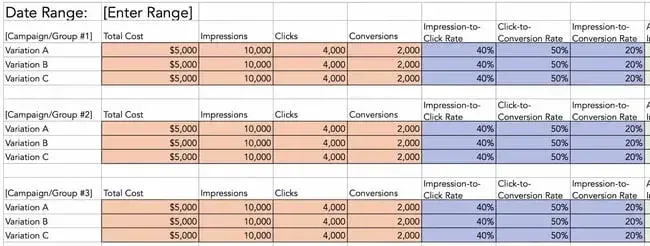 ppc campaign management, ads results template