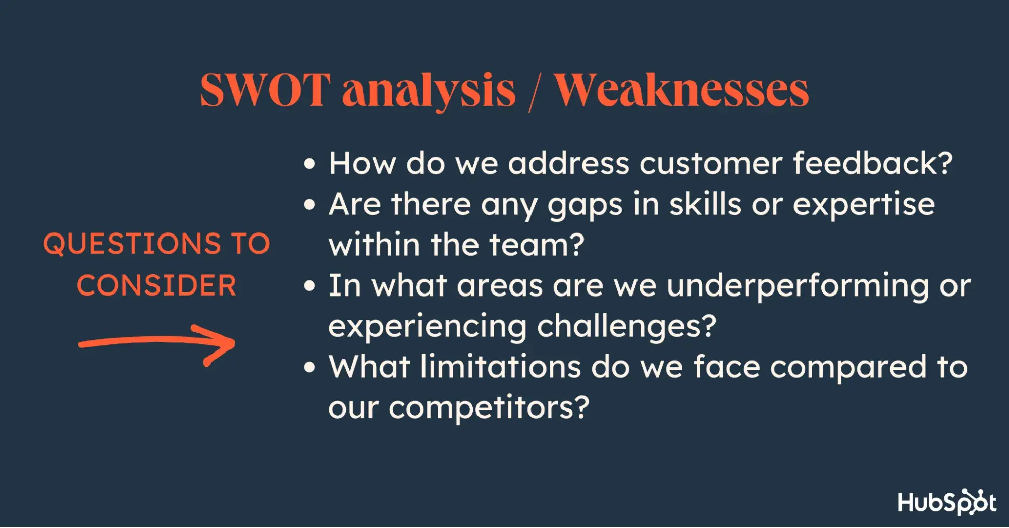 swot analysis example questions to ask about weakensses