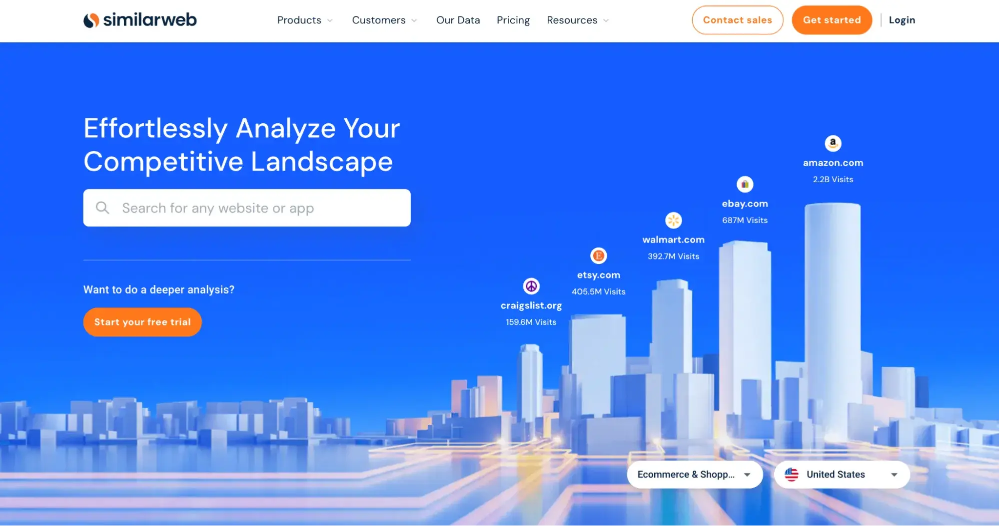 Web analytics tool SimilarWeb