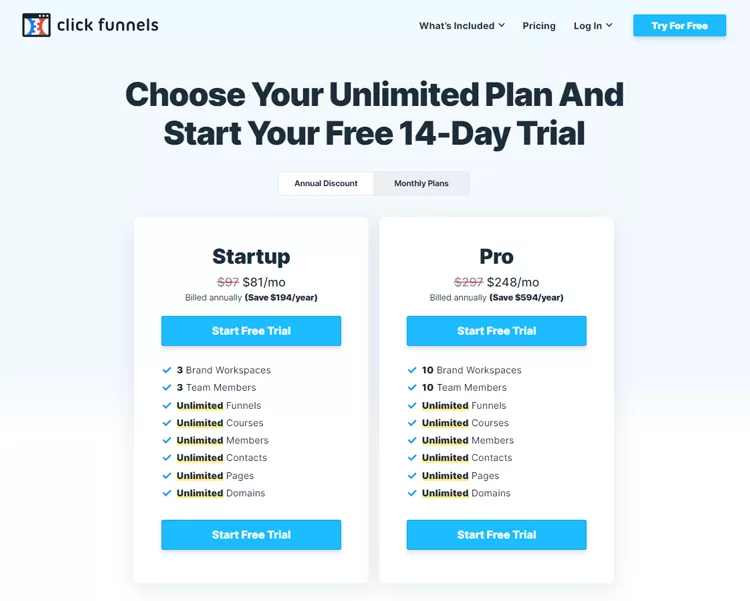 Pricing page of ClickFunnels featuring two plans: Startup ($81/month) and Pro ($248/month), both with a free 14-day trial. Plans include unlimited courses, modules, and domains with varying workspaces and team members.