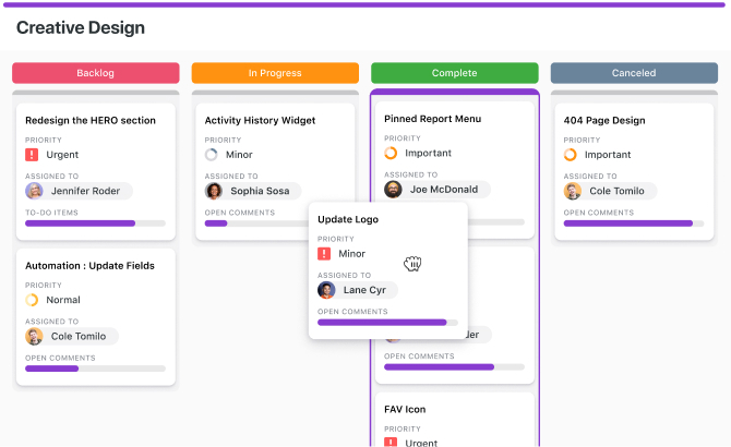 The basics of task management software