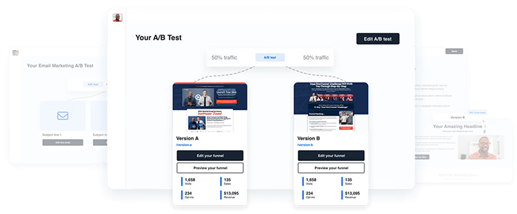 A software interface showing an A/B test setup with two distinct versions labeled A and B, each with different designs and traffic allocations.