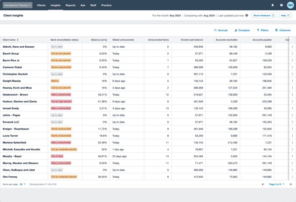 Screenshot of Xero's new client insights dashboard