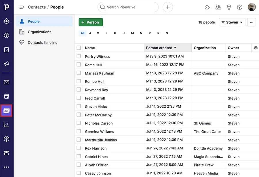 Compliance Management Pipedrive Contacts