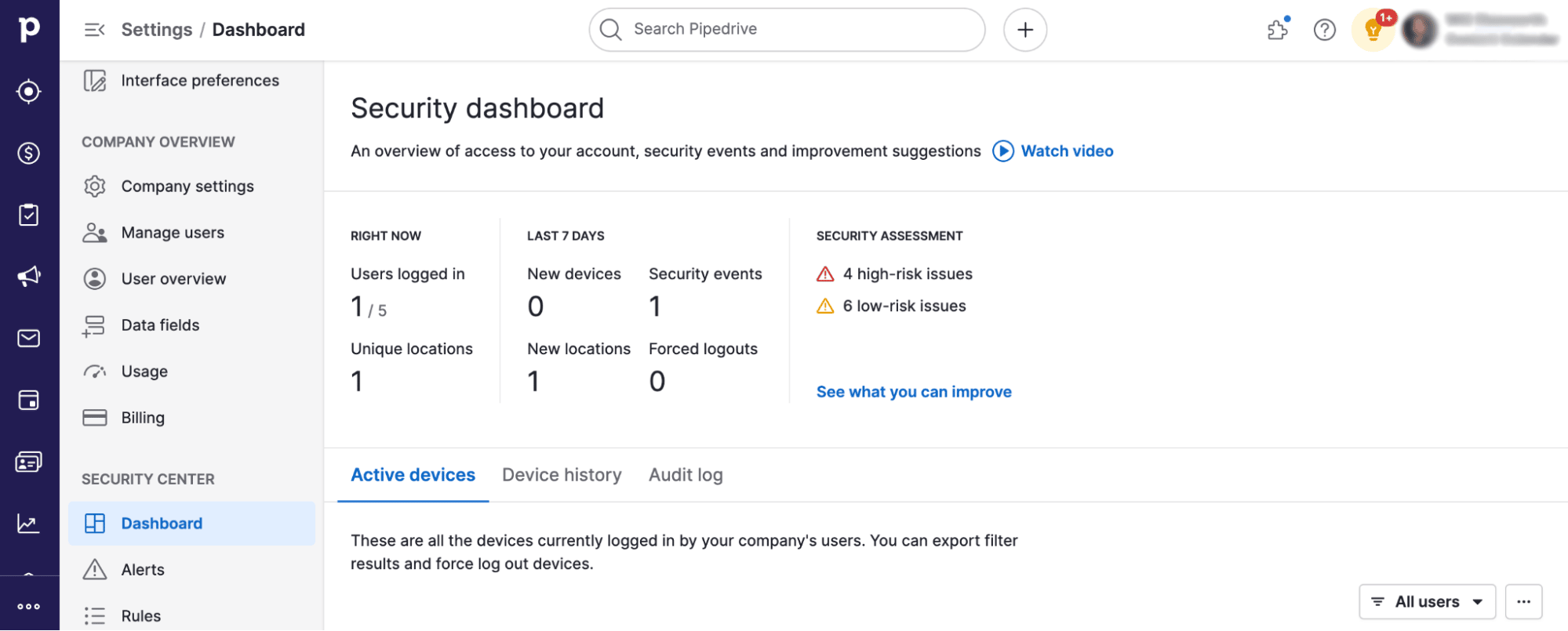 Cybersecurity tips Pipedrive security dashboard