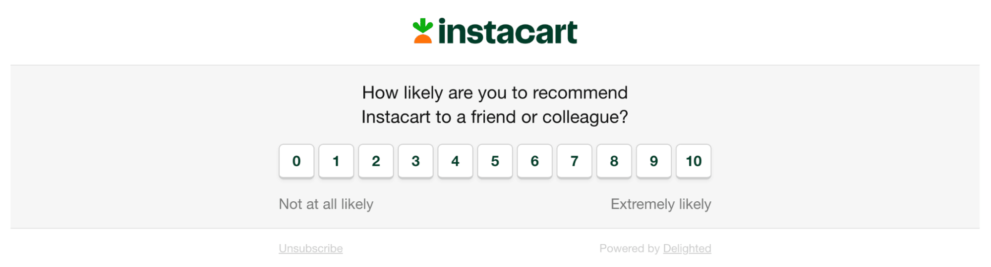 Instacart Customer Service Report NPS survey