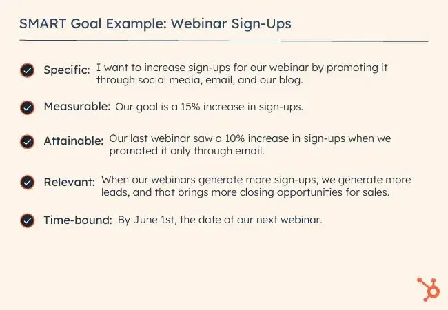 smart marketing goal example on webinar sign-ups