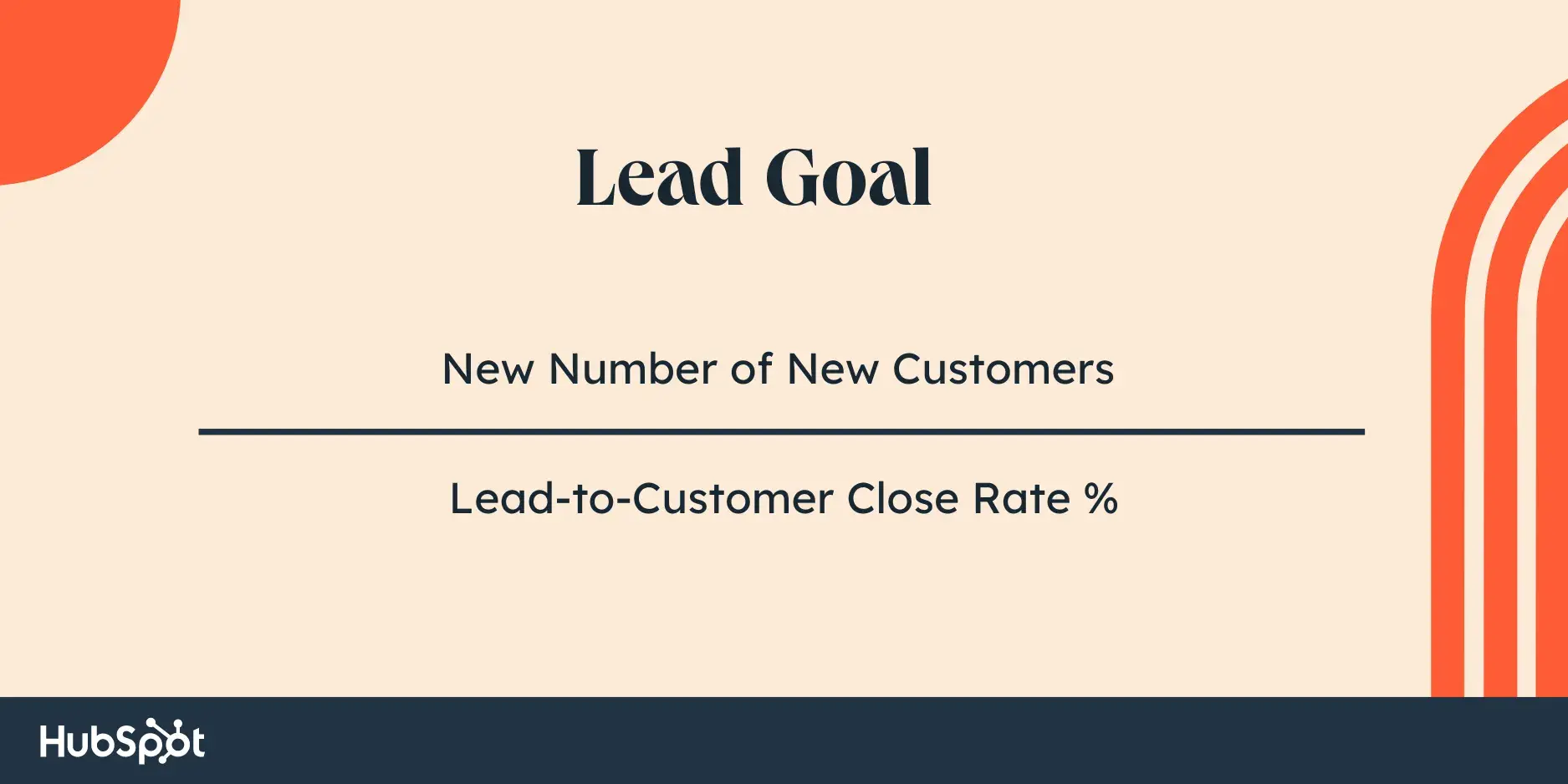 Number of New Customers formula, Number of New Customers ÷ Lead-to-Customer Close Rate % = Lead Goal