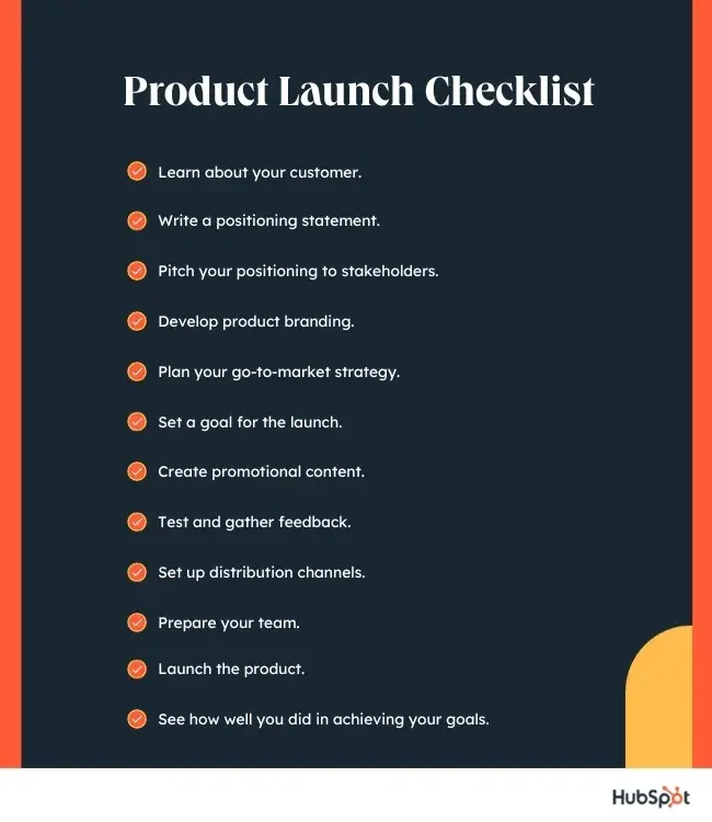 new product launch checklist