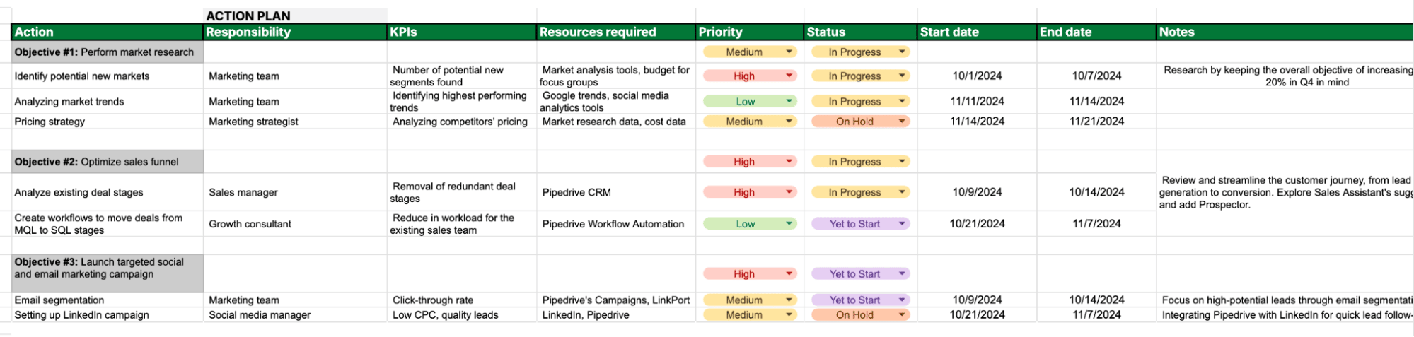 Simple Action Plan Template example