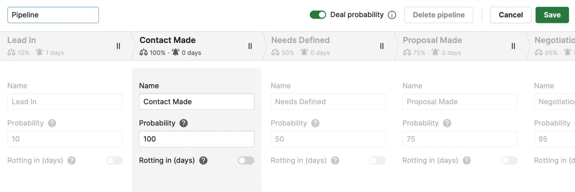 Action plan template sales pipeline stages