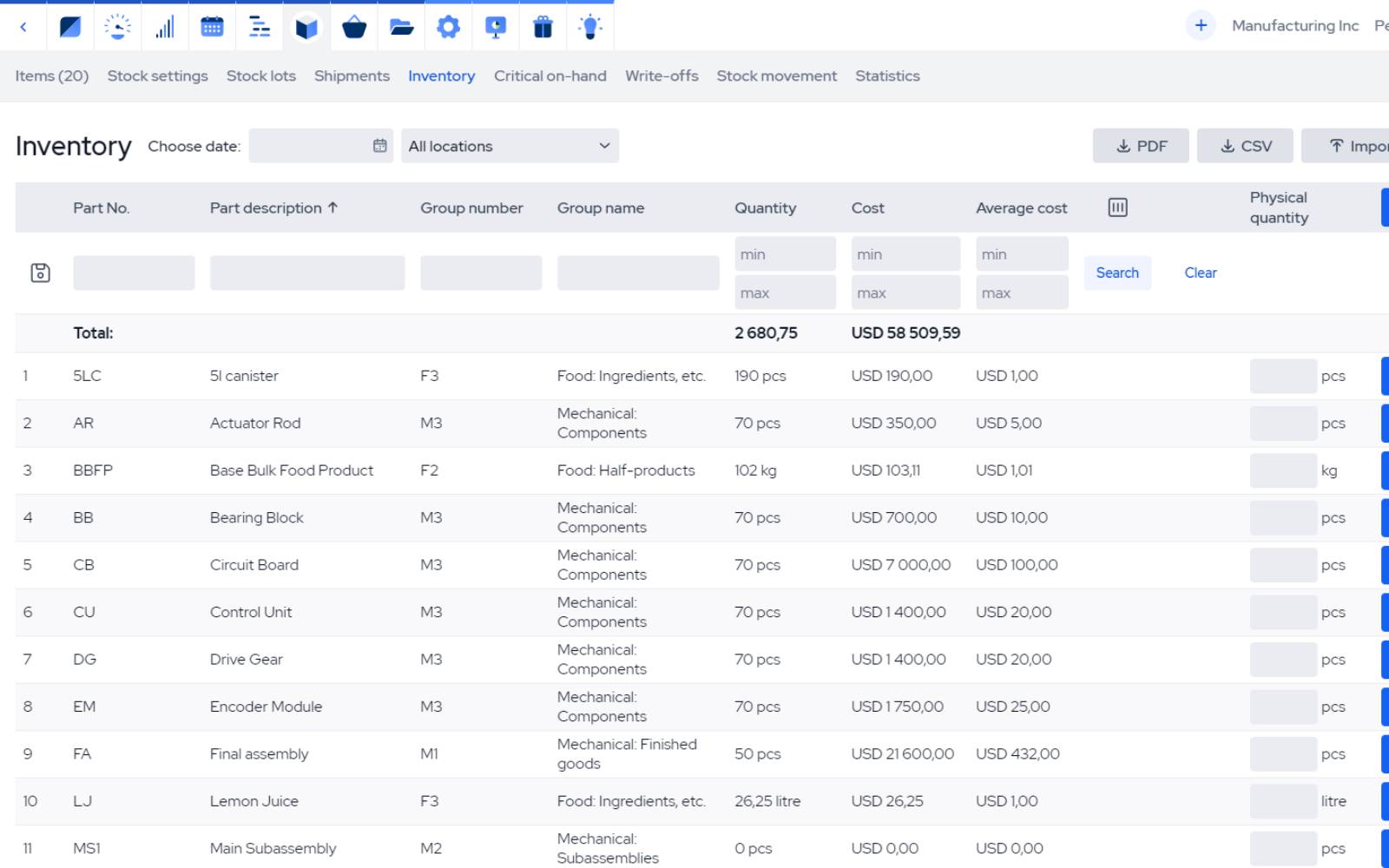 Lead time meaning MRPeasy inventory management