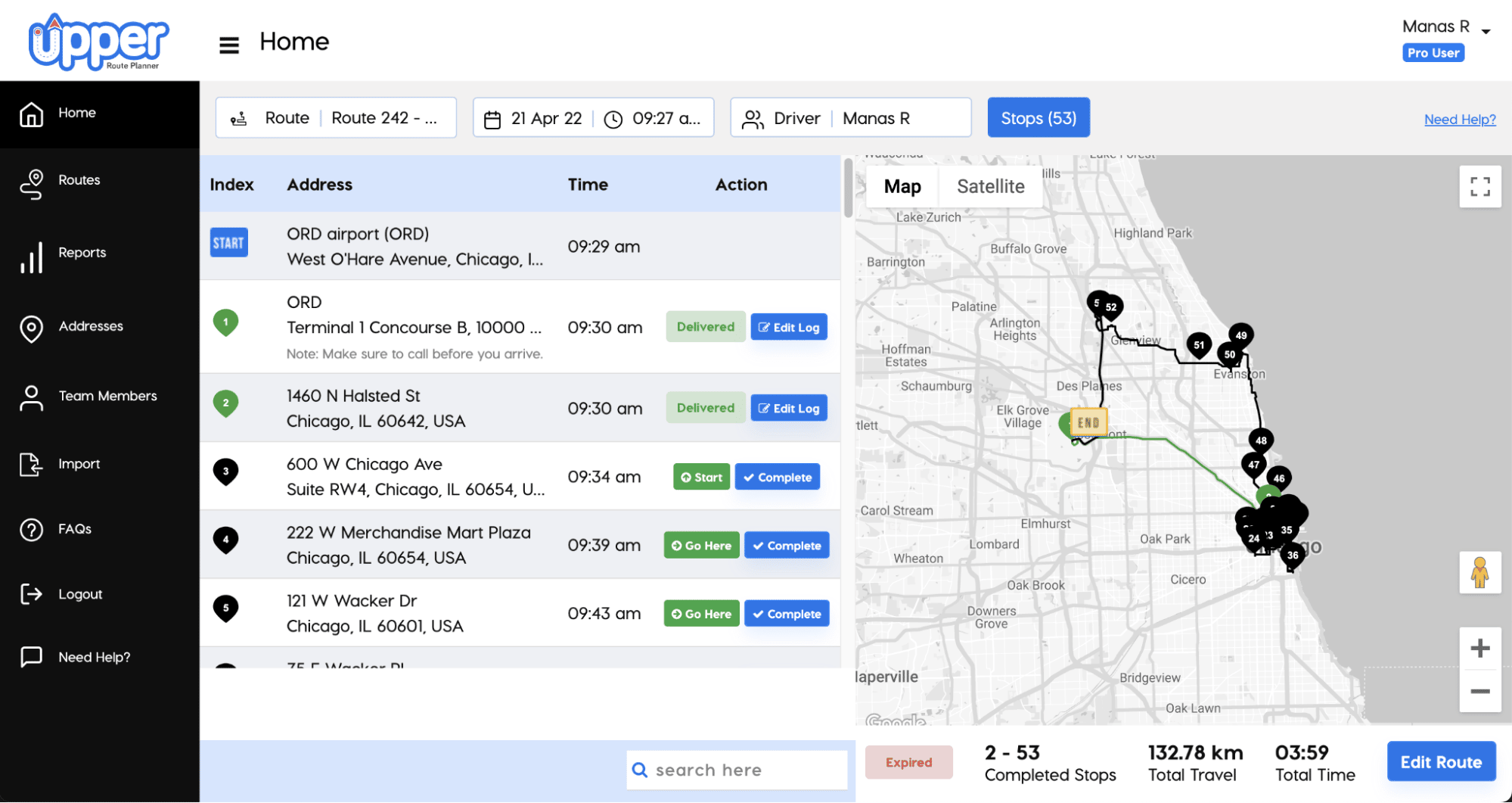 Lead time meaning Upper dashboard