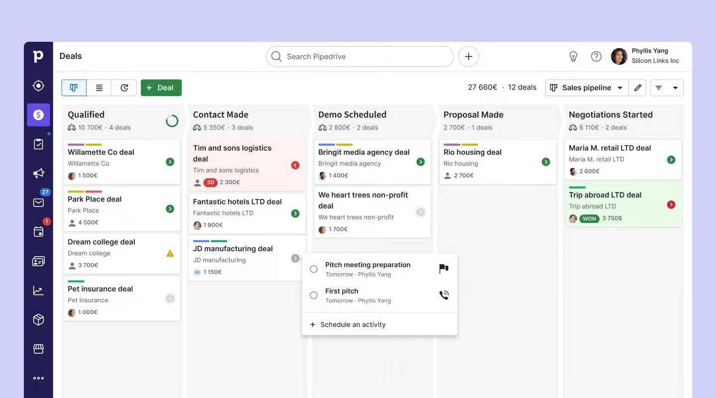 HR analytics Pipedrive pipeline stages