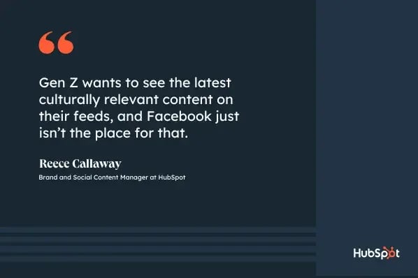 Why Gen Z isn’t on Facebook, quote graphic, Gen Z wants to see the latest culturally relevant content on their feeds, and Facebook just isn’t the place for that, Reece Callaway, Brand and Social Content Manager at HubSpot