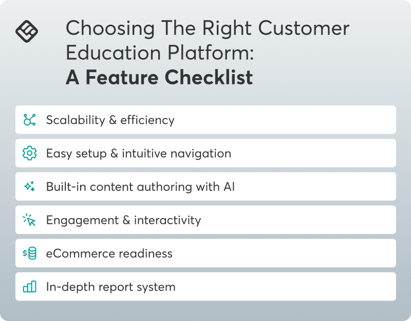 Choosing The Right Customer Education Platform - A Feature Checklist