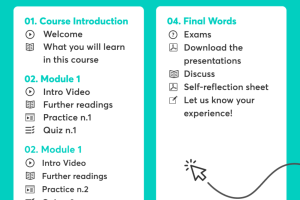 How to Create a Course Outline [With Templates]