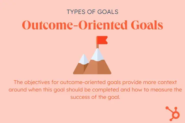 outcome-oriented goals, goal vs objective