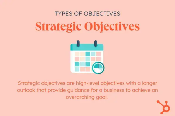 goals vs objectives, definition of strategic objectives