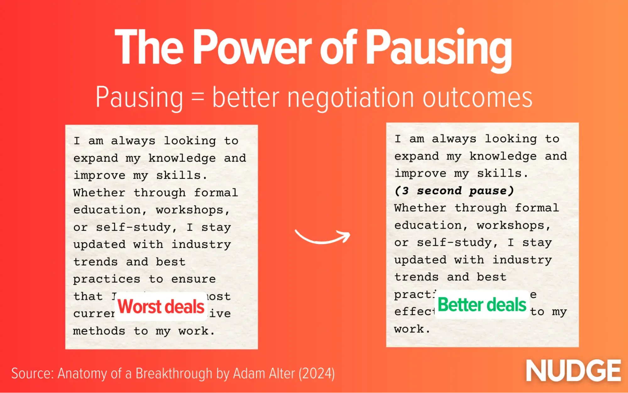 Power of silence in negotiation graphic on the power of pausing