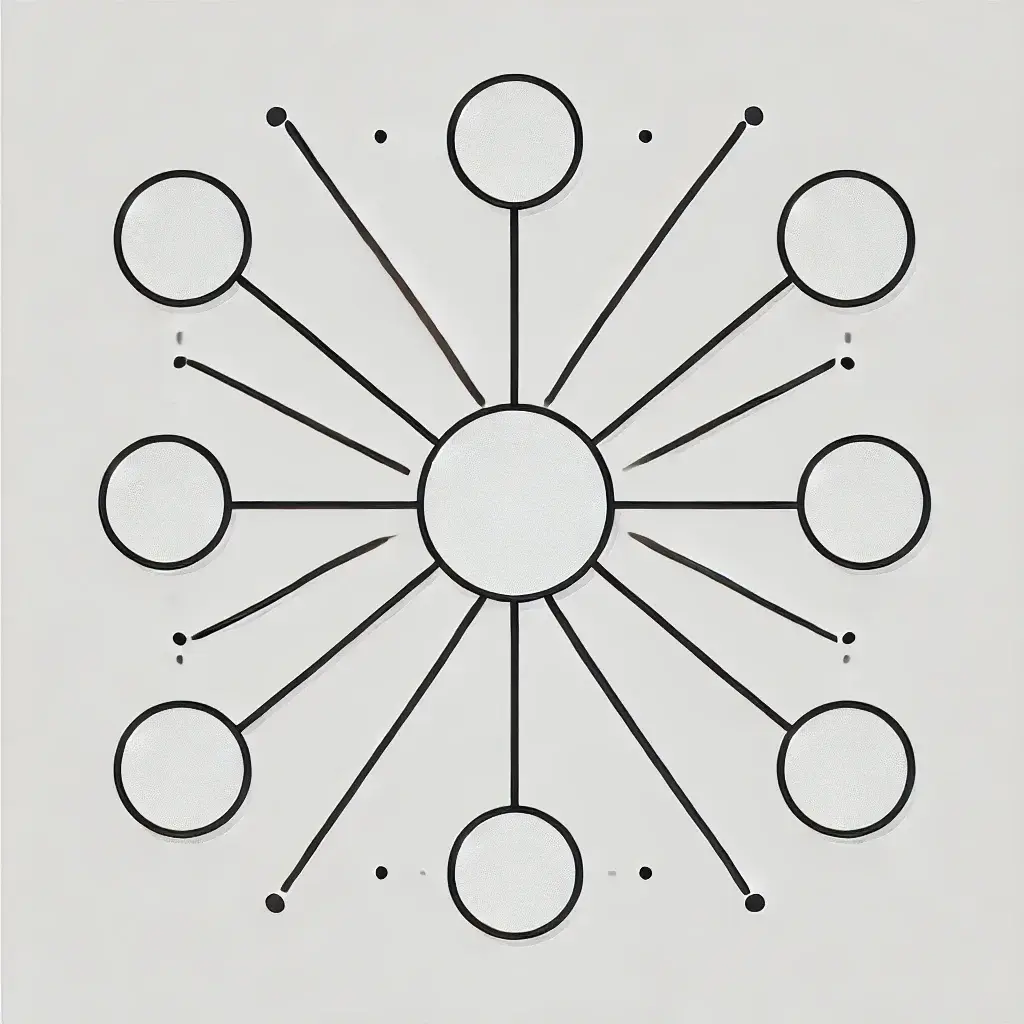 how to make a concept map; example of a spider map generated by chatgpt