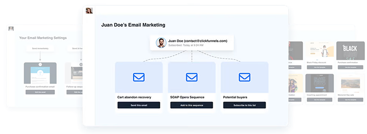 Screenshot of an email marketing dashboard displaying Juan Doe's email campaigns. Shows options for cart abandonment recovery, SOAP opera sequence, and potential buyers.