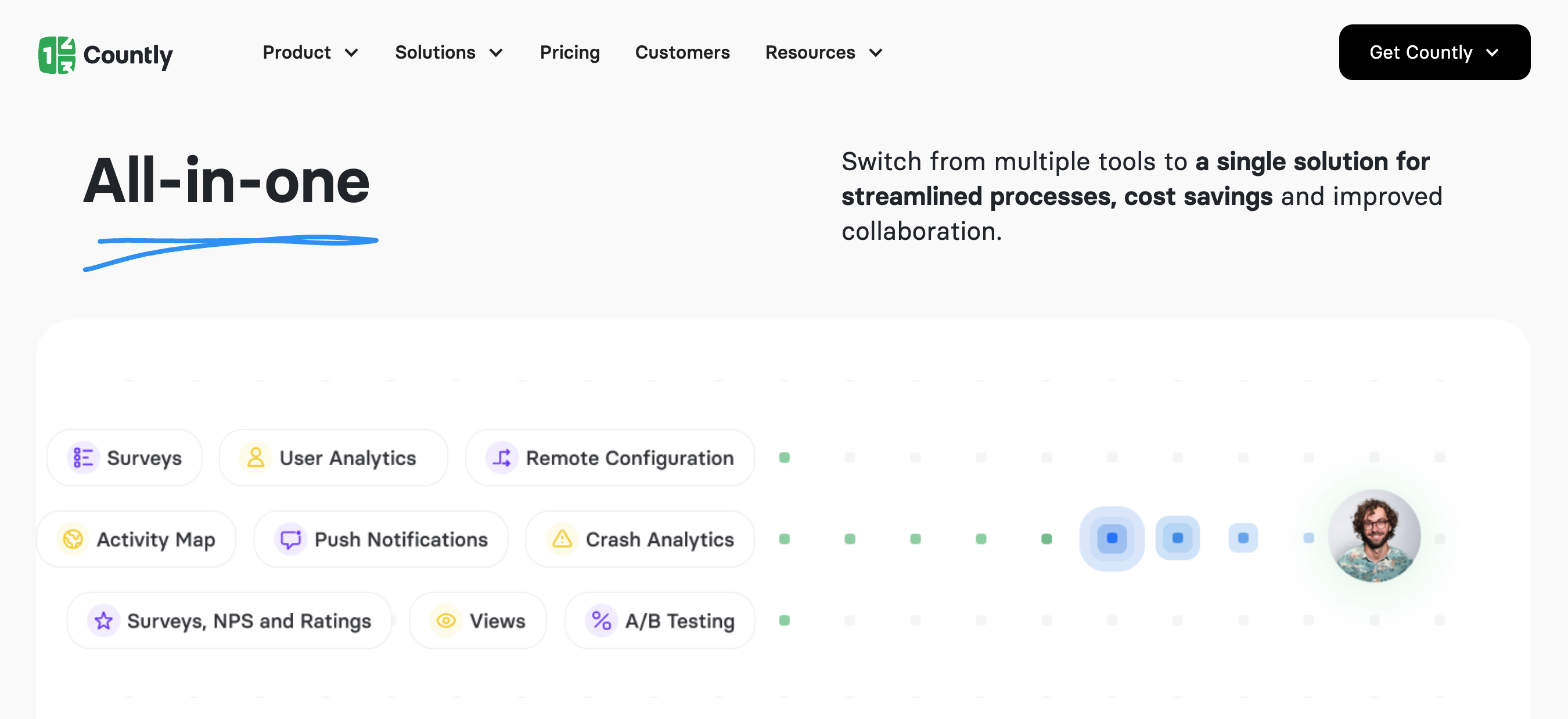 A section of the Countly homepage that showcases how it tracks events along a specific user’s journey through a site or app.