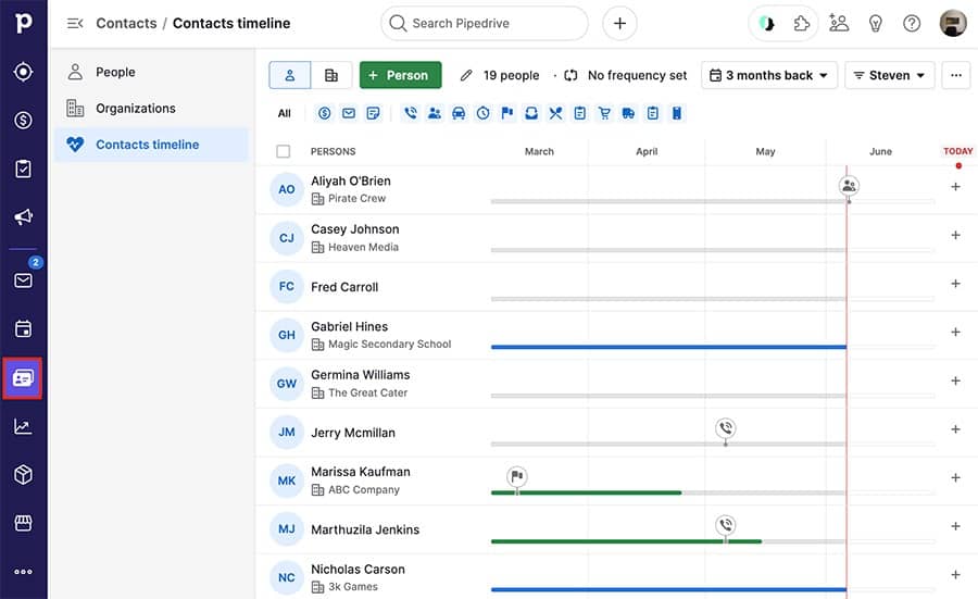 Appointment scheduling software Pipedrive contact timeline