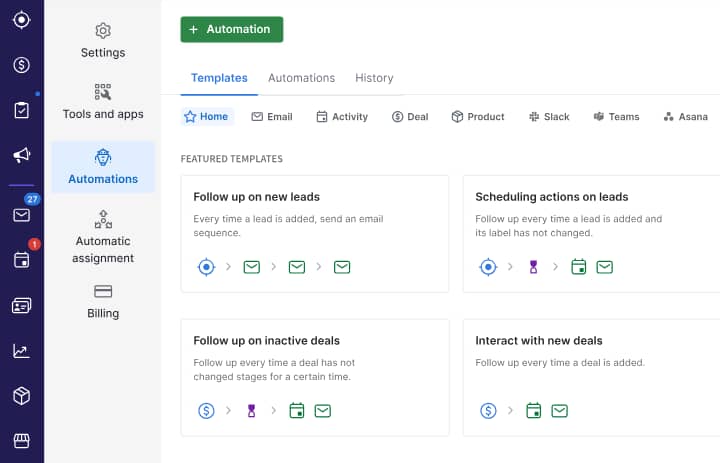 CRM model Pipedrive automations