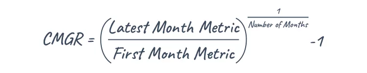 Formula for calculating Compound Monthly Growth Rate (CMGR) using latest month metric and first month metric, raised to the power of one divided by number of months, minus one.