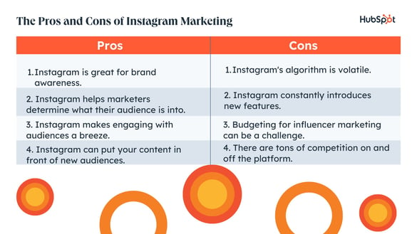 The Pros and Cons of Instagram Marketing