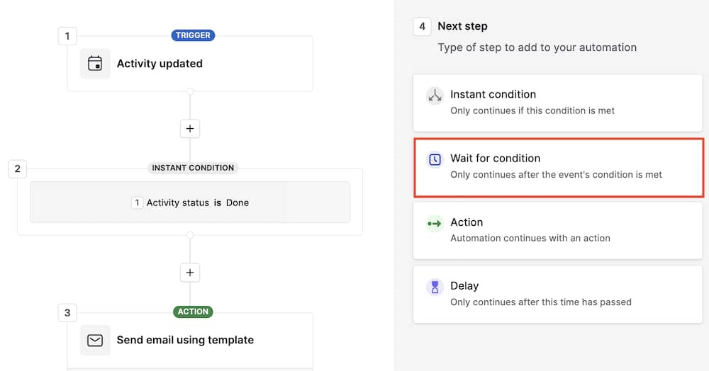 Follow-up email automation Pipedrive automation type