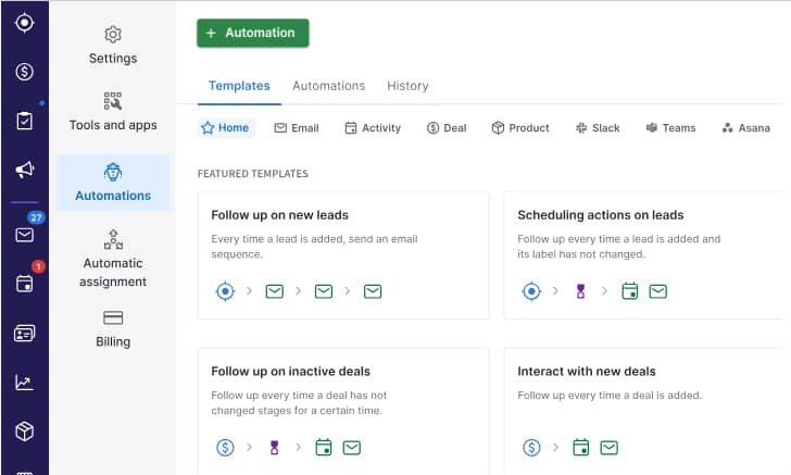 SaaS reporting Pipedrive workflow automation